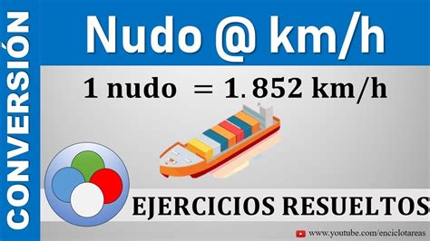 Calculadoras de Conversión de Nudos